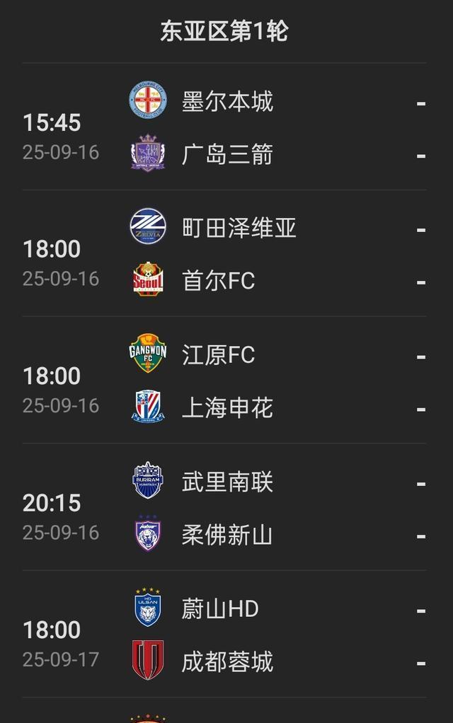 yid, 强劲势头 yid, 强劲势头