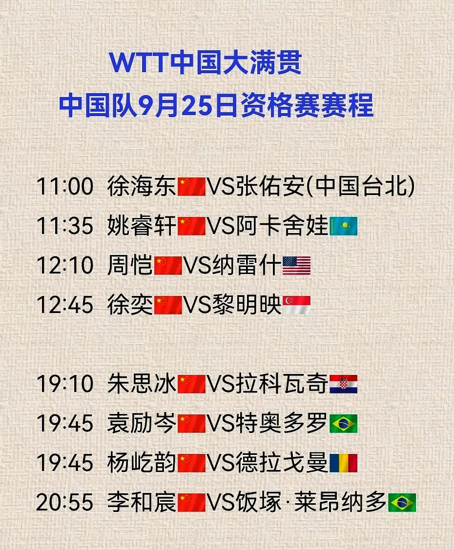 中国台北, 目前只有雨, 饭塚 中国台北, 目前只有雨, 饭塚