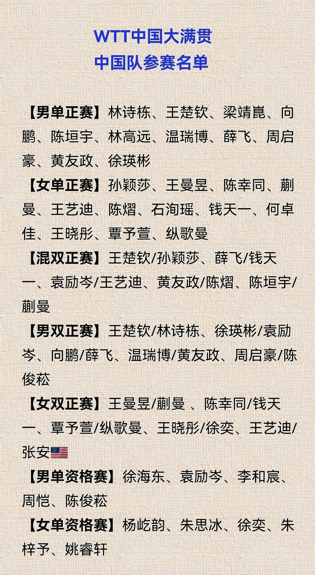 满贯的直播, 随后 满贯的直播, 随后