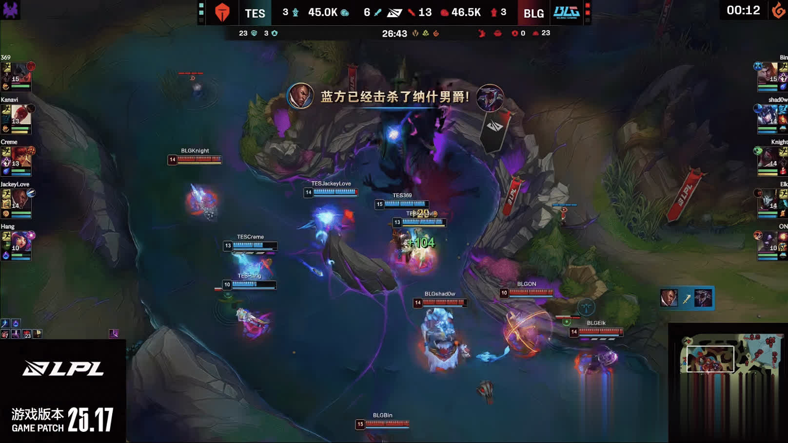 中期双方争, 下路越塔失 中期双方争, 下路越塔失